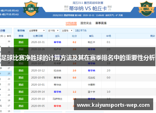 足球比赛净胜球的计算方法及其在赛季排名中的重要性分析